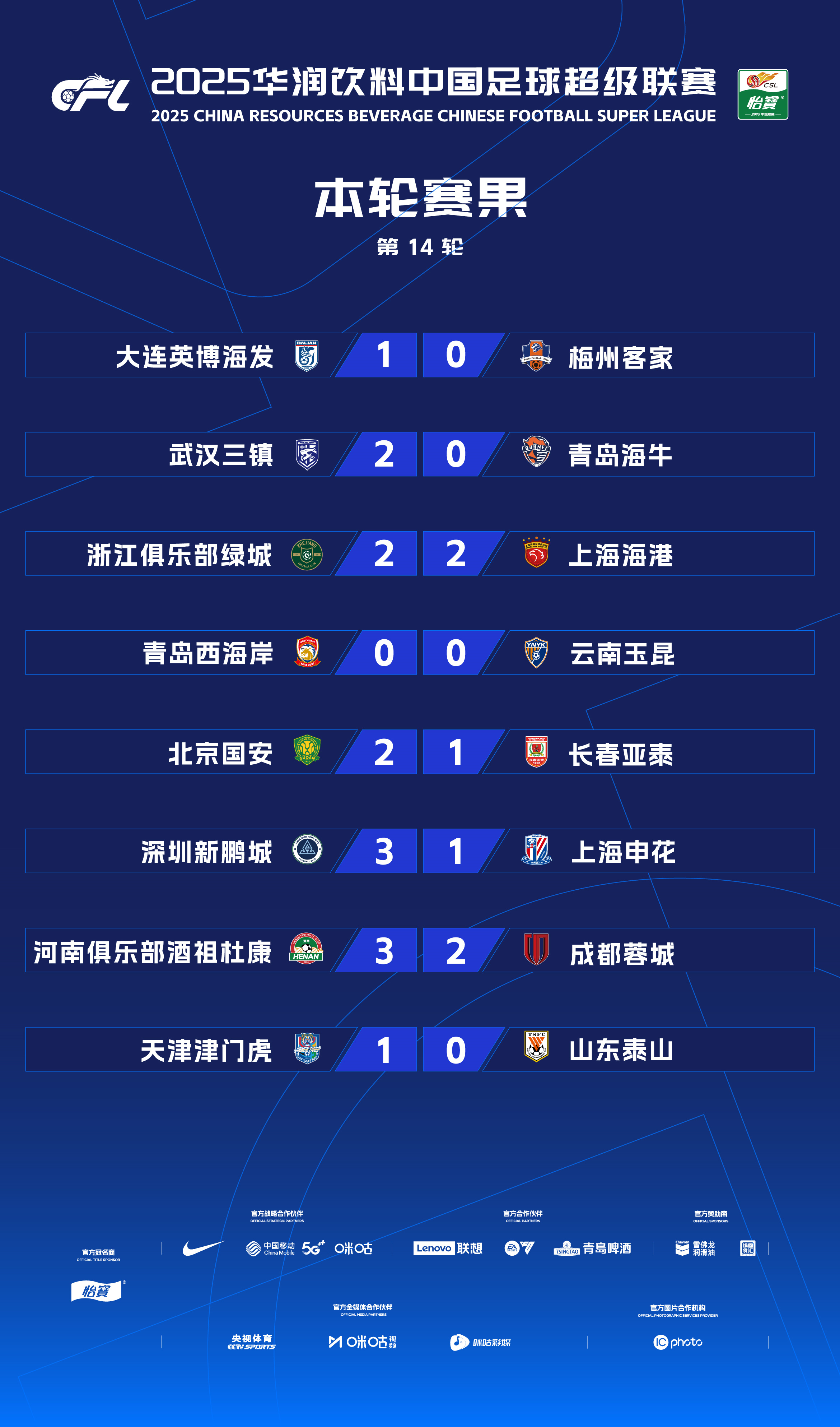 今夜葡超传出新动向，成都蓉城伤情更新，管理层表态——震撼外界，细节决定成败的简单介绍-竞博电竞赛事
