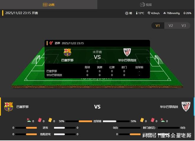 竞博体育 -关于毕尔巴鄂竞技迎法甲关键赛；窗口期手感冰凉；更衣室稳定；训练强度明显提升的信息